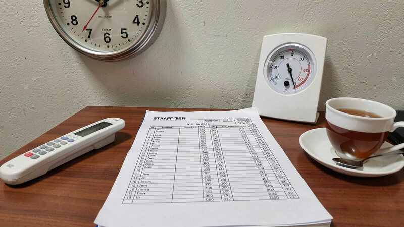 A staff roster sheet and a thermometer on a desk in a small office, with a wall clock and a cup of tea beside them.